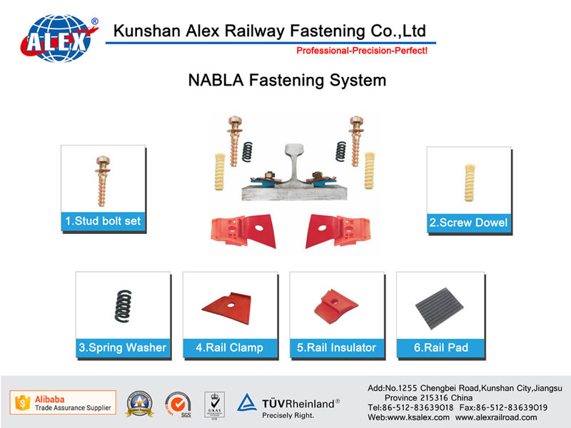Track Dowel for Nabla Fastening System